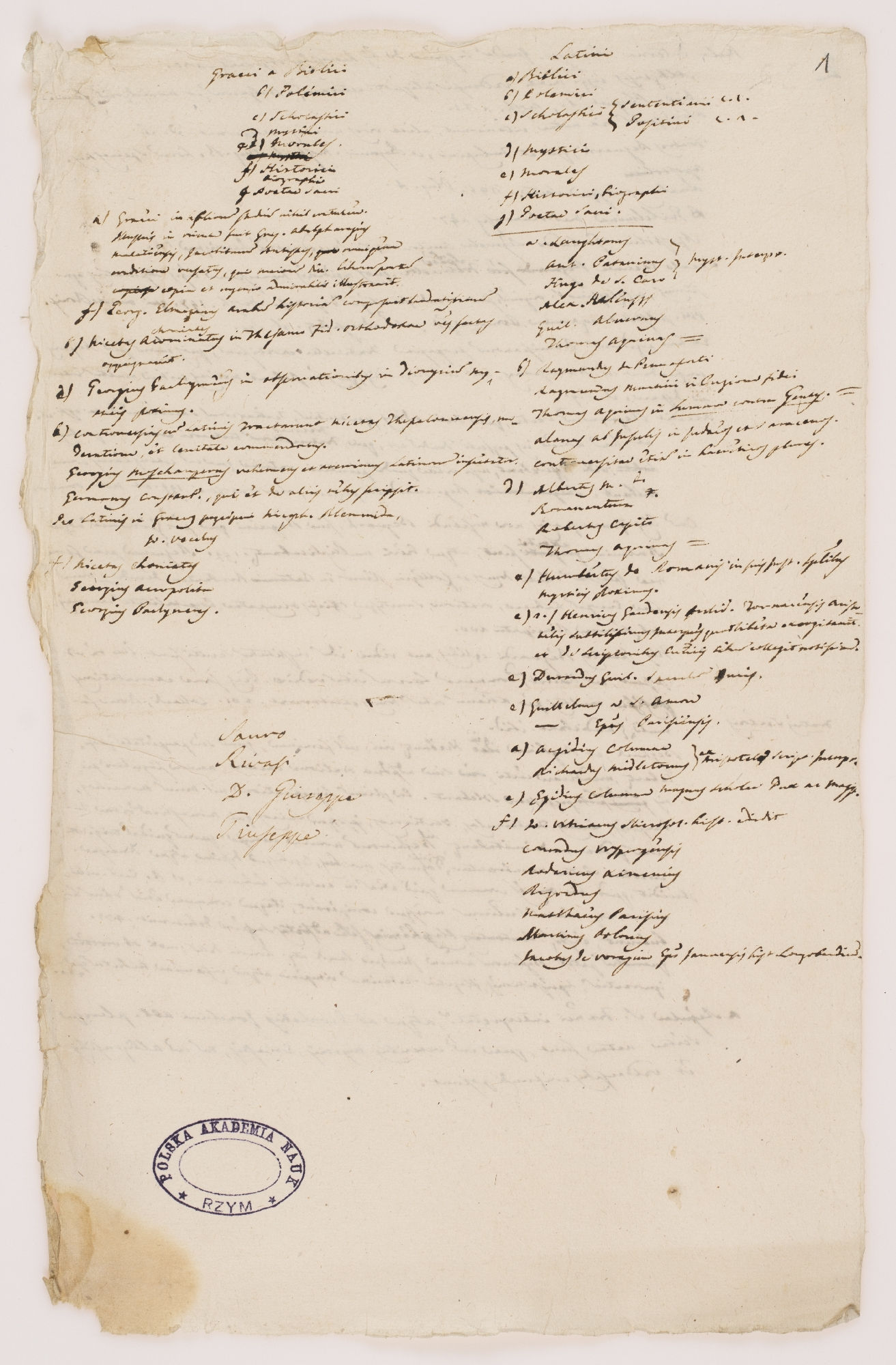 Graeci. Latini. a. Biblici b. Polemici [incipit]