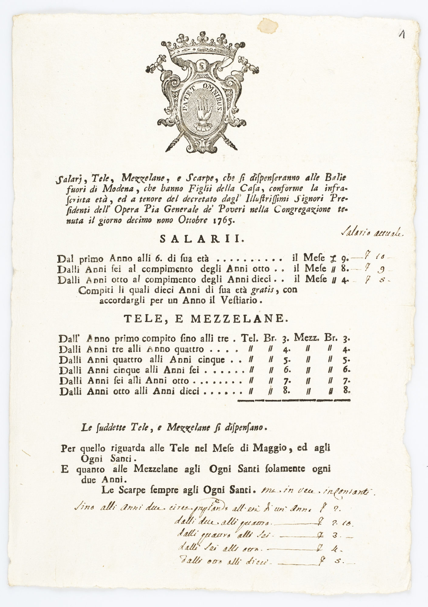 Salarj, Tele, Mezzelane, e Scarpe [incipit]