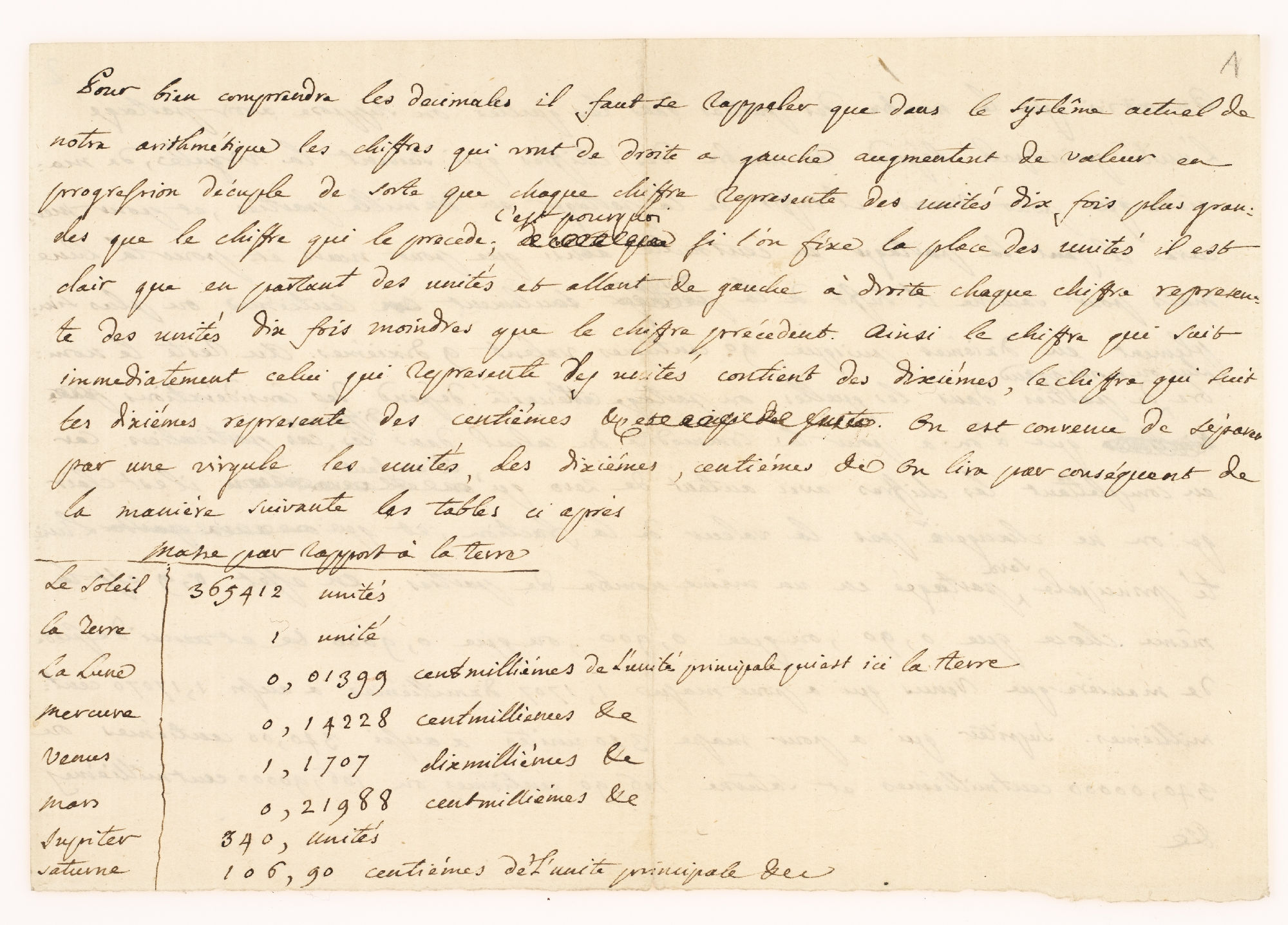 Pour bien comprendre [incipit]