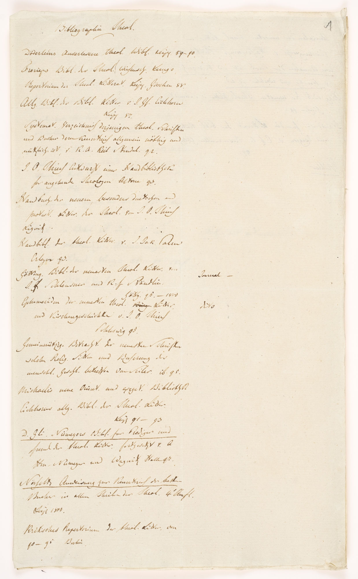 Bibliographie Theol. [title]