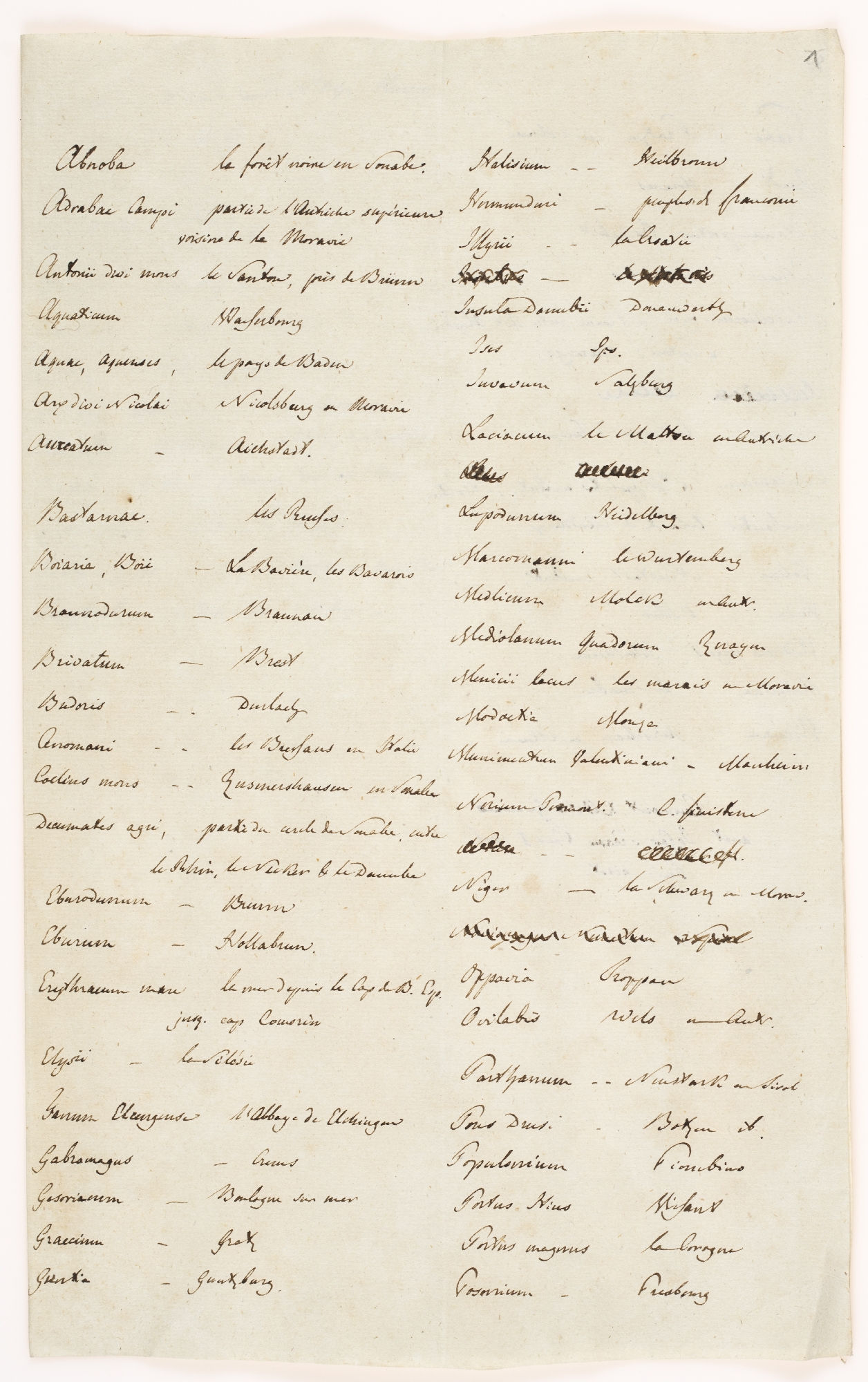 Abnoba la forêt noire en Souabe [incipit]