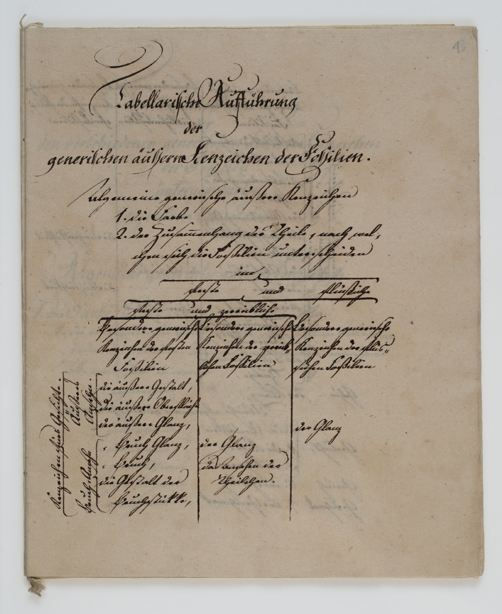 [Lehrbuch der Mineralogie], fragment; inc.: Tabellarische Aufführung der generischen aussern Kenzeichen der Fossilien