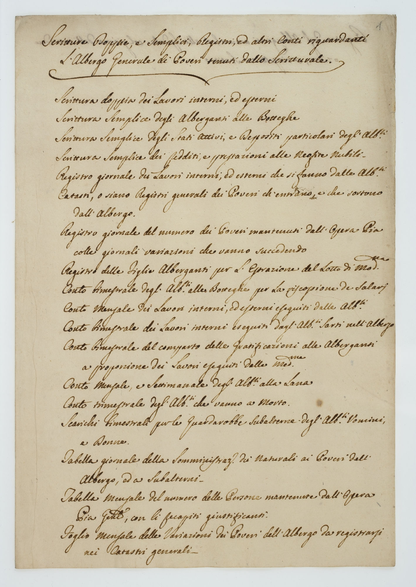 Scritture Doppie, e Semplici, Registri, ed altri Conti riguardanti L’Albergo Generale de’ Poveri tenuti dallo Scritturale [title] 