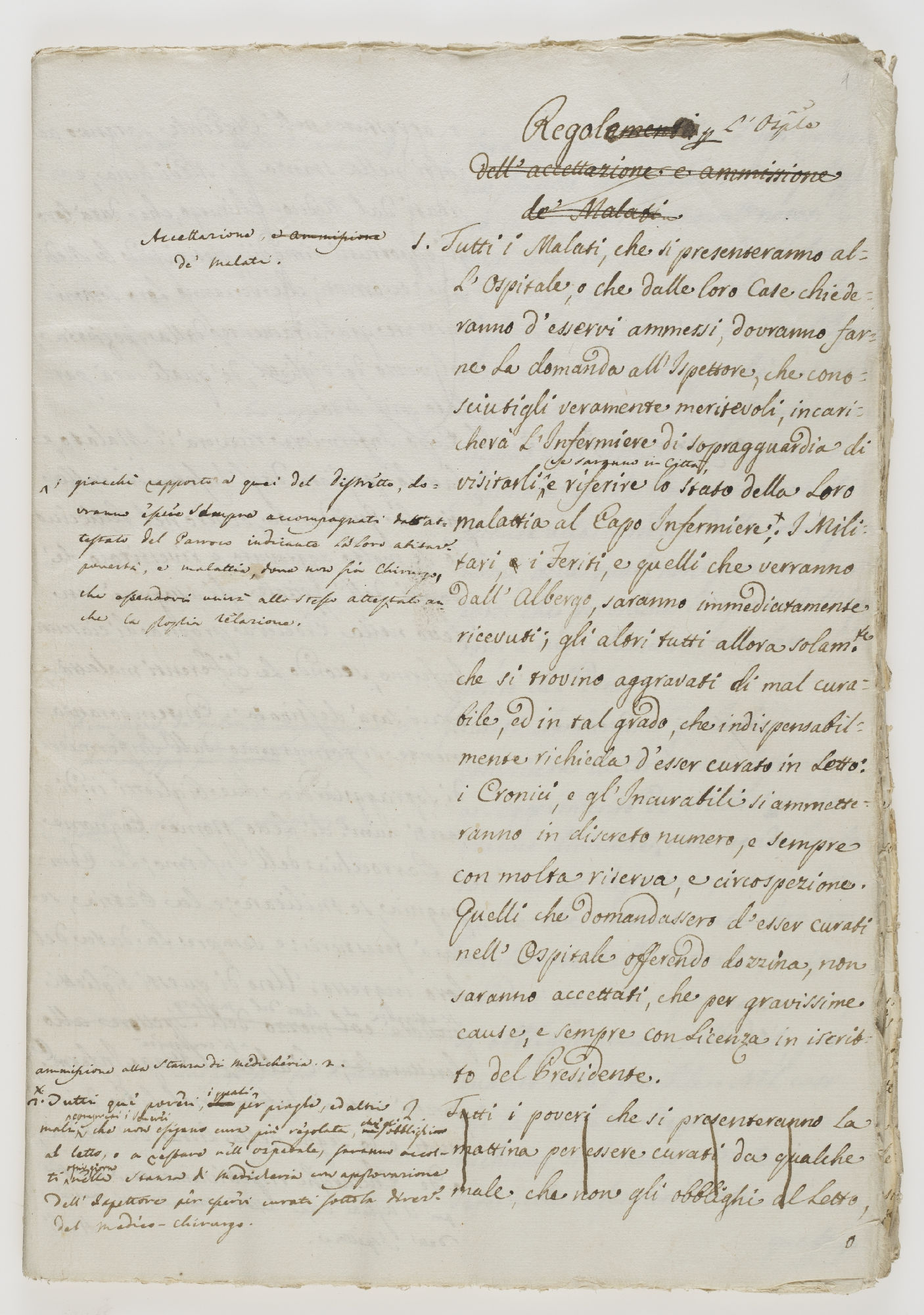 Regol [crossed out: amenti] [changed into: e] p[er] L'Osp[ita]le [crossed out: dell'accettazione e ammissione de' Malati] [title]