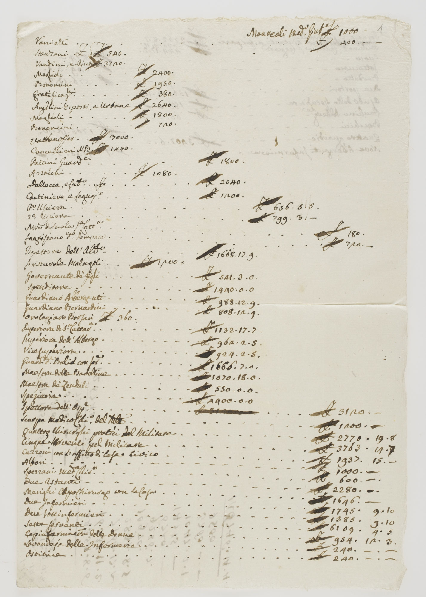 Vandelli, Stanzani, Vandini [incipit]