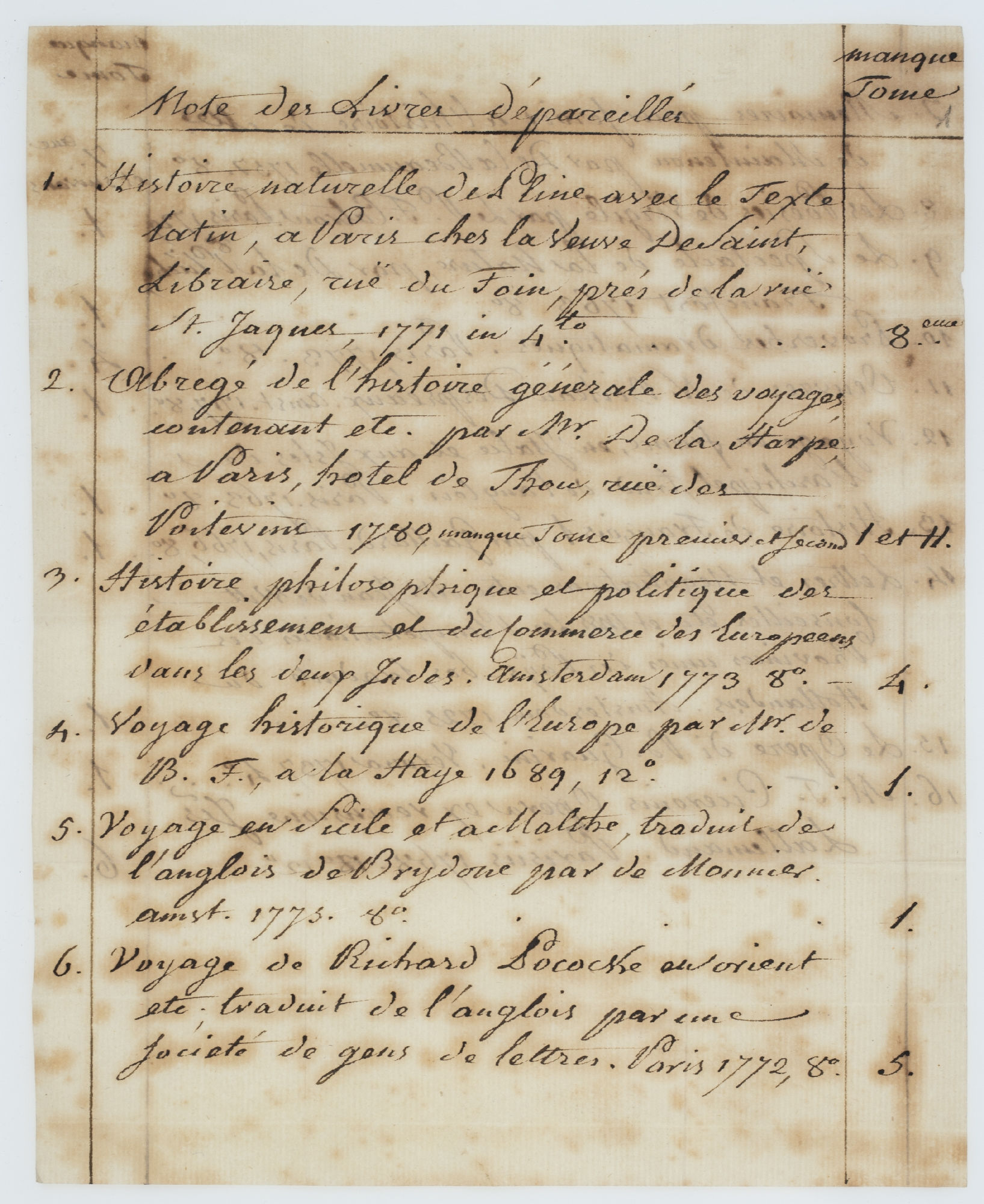 Note des Livres depareilles [title]