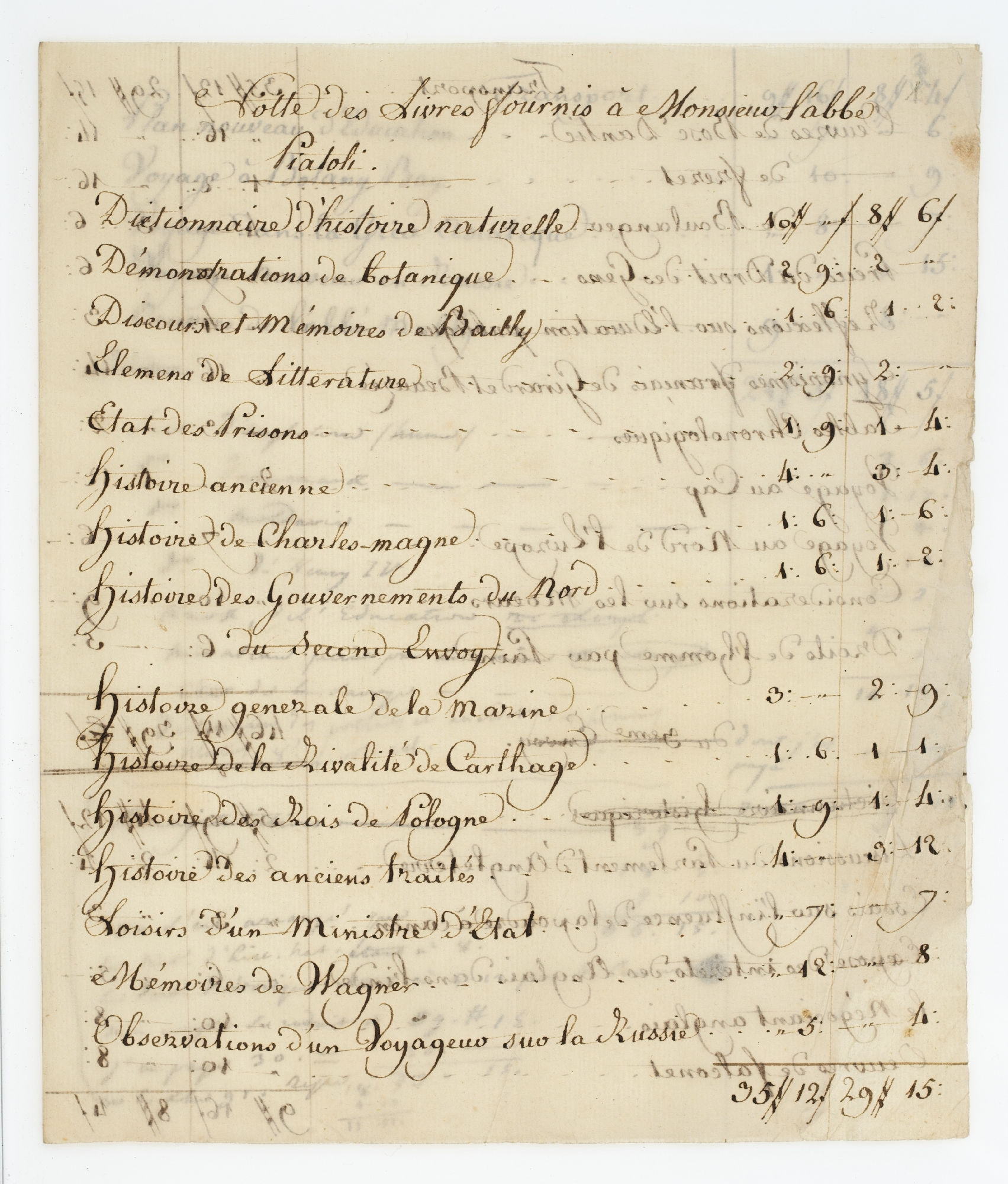 Notte des Livres fournis a Monsieur L'abbe Piatoli [!] [title]