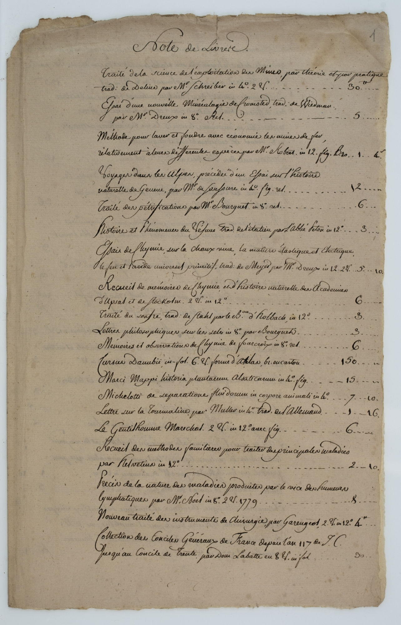 Note de Livres [title]