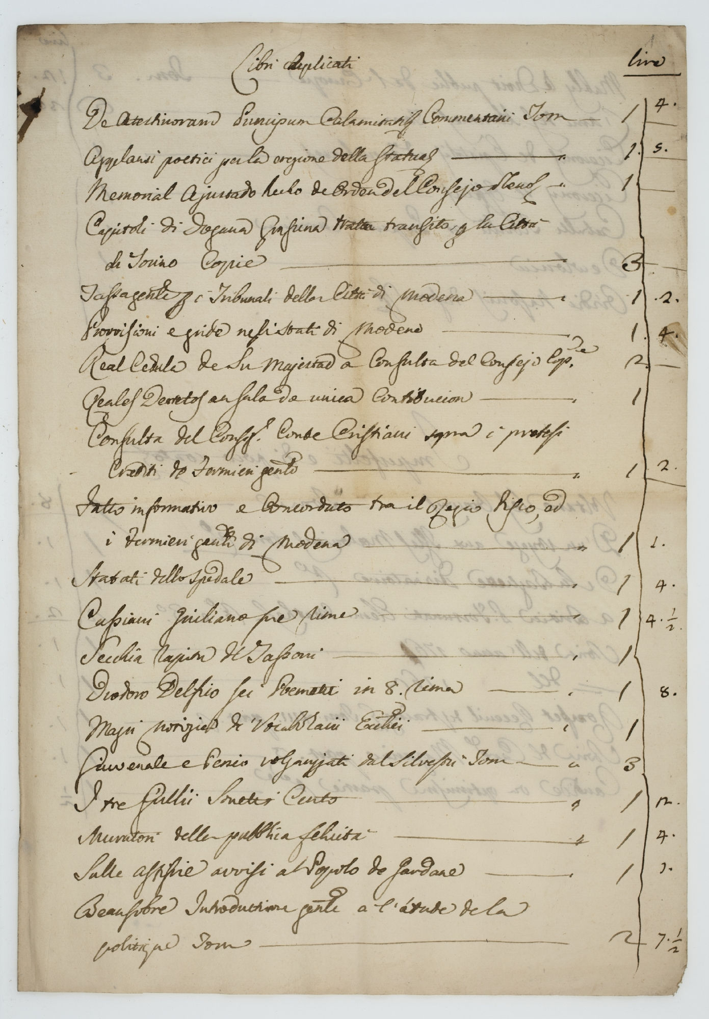 Libri duplicati. [title, p.1;] Imperfetti e di poco conto [title, p.2]