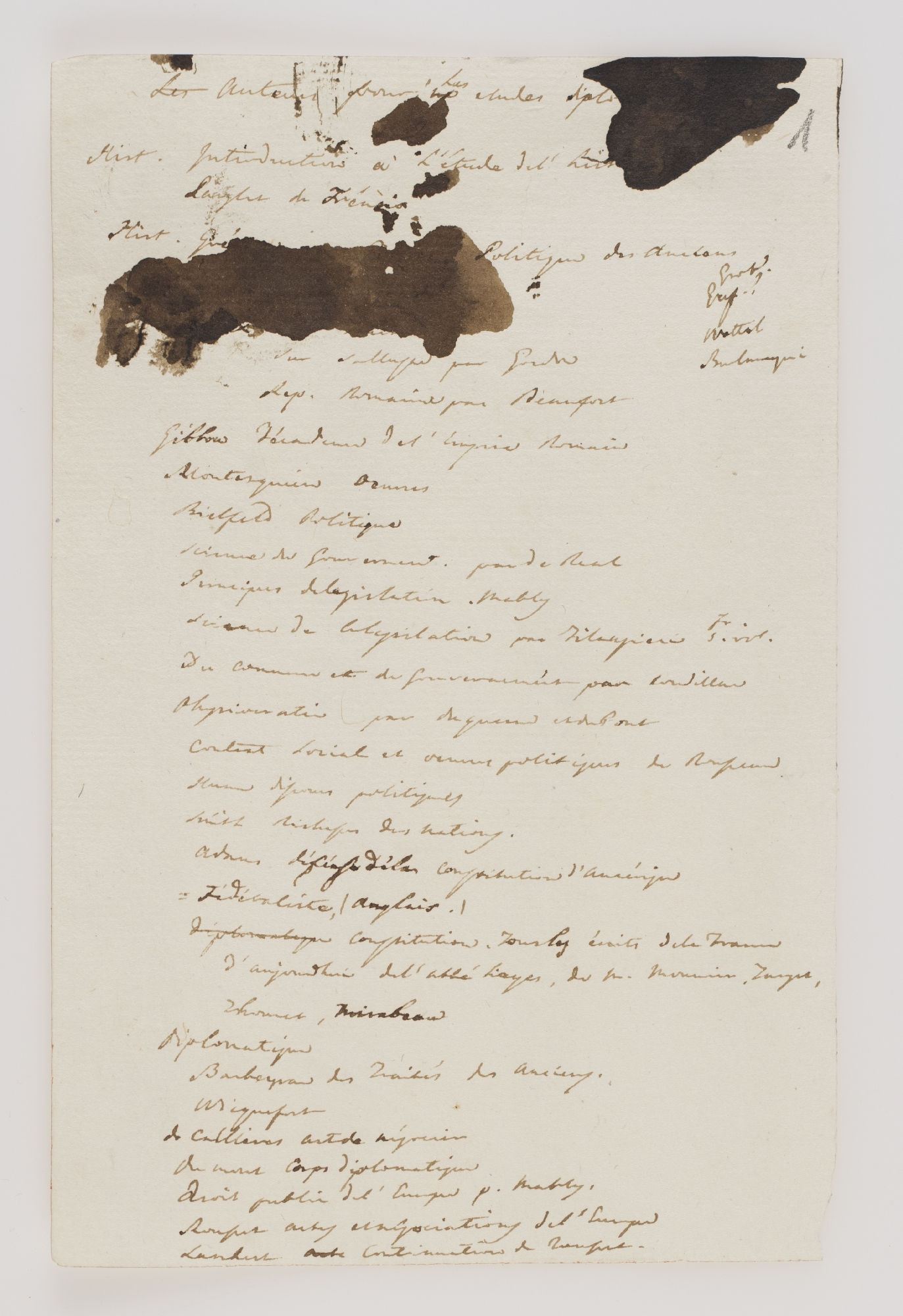 Les Auteurs pour [incipit]