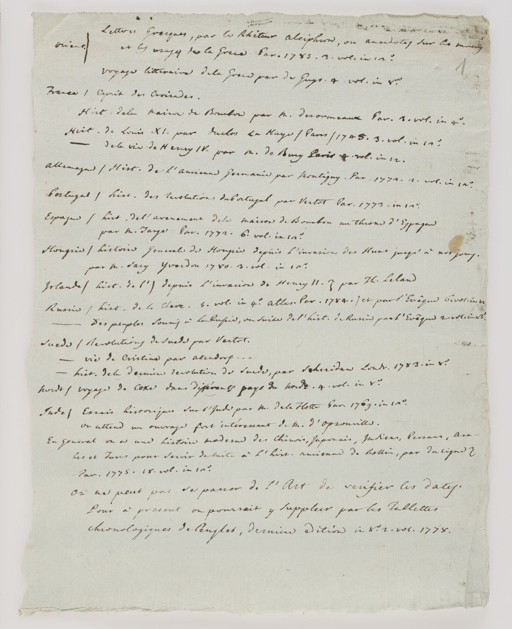 Orient. Lettres Grecques, par le Rheteur [incipit]