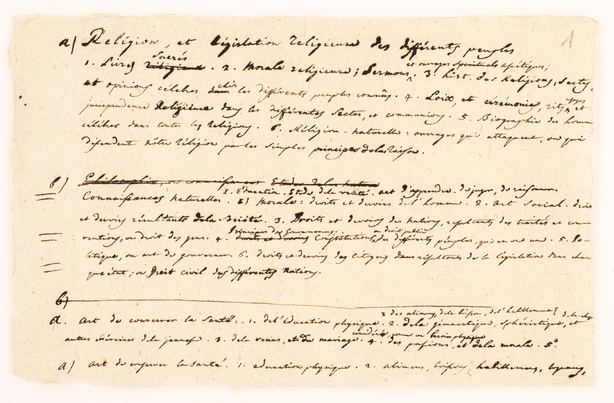 a. Religion, et legislation religieuse des differents peuples [incipit]