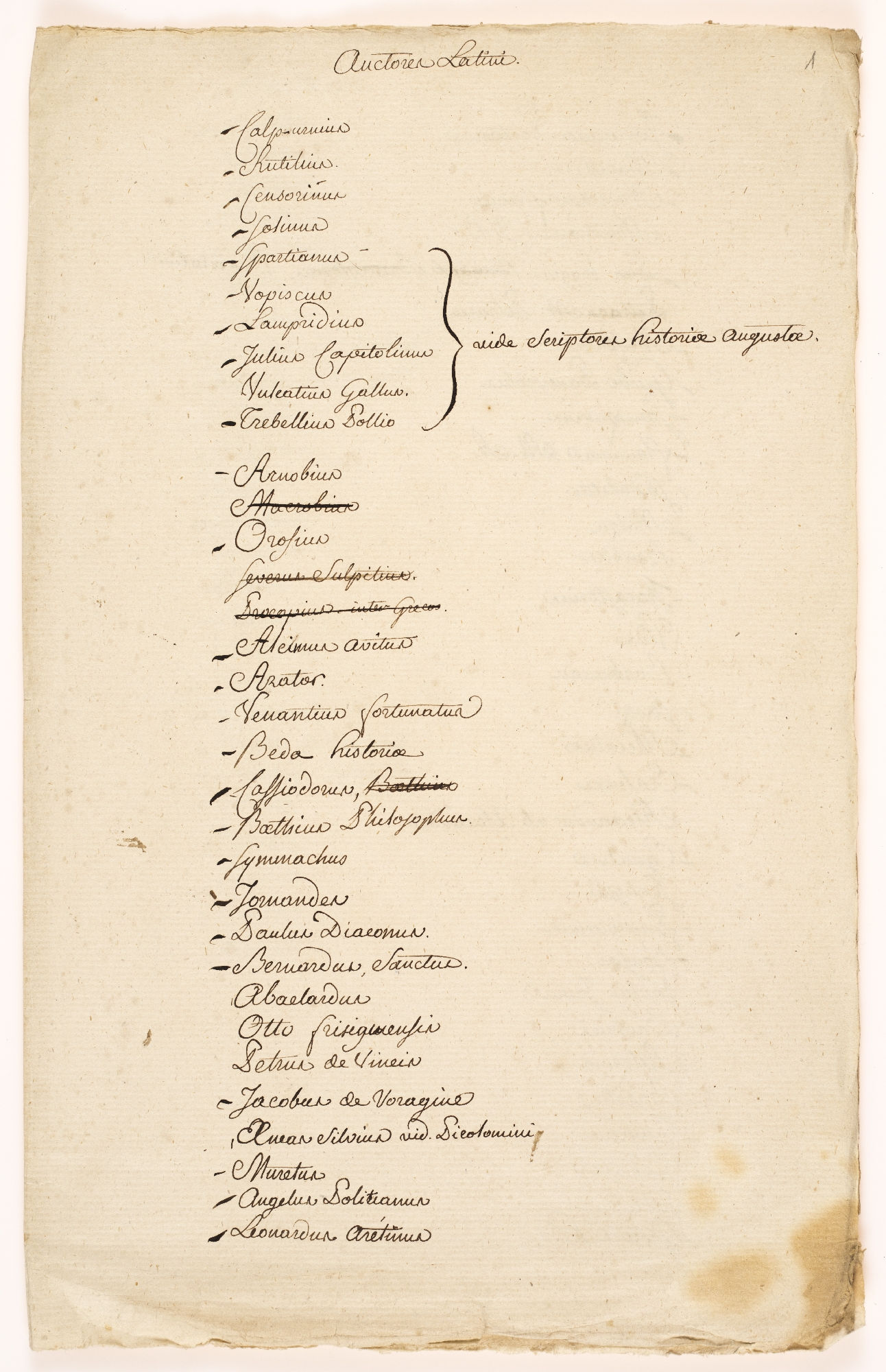 Auctores Latini [title]