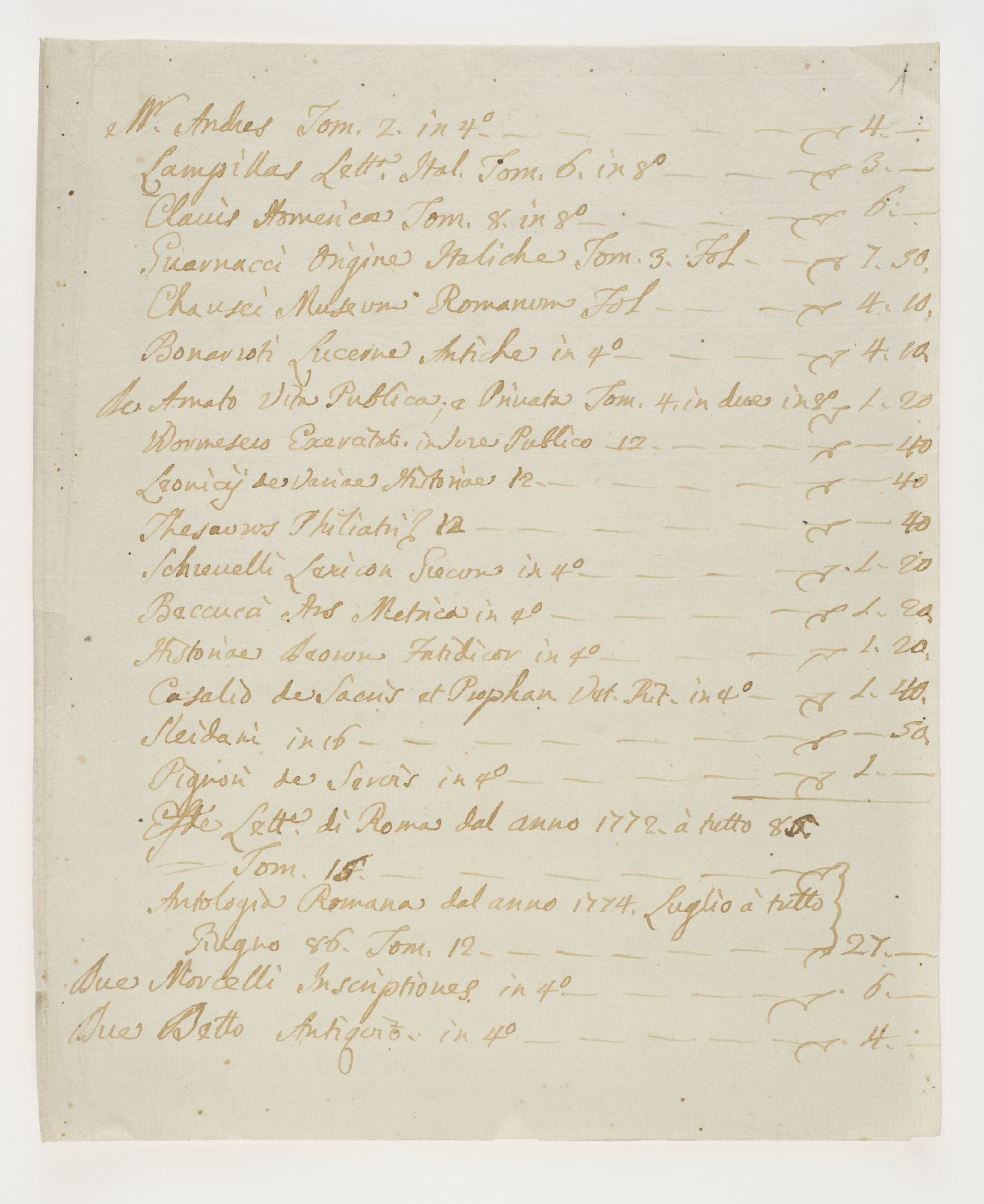 N. [?] Andres Tom. 2. in 4⁰ [incipit]