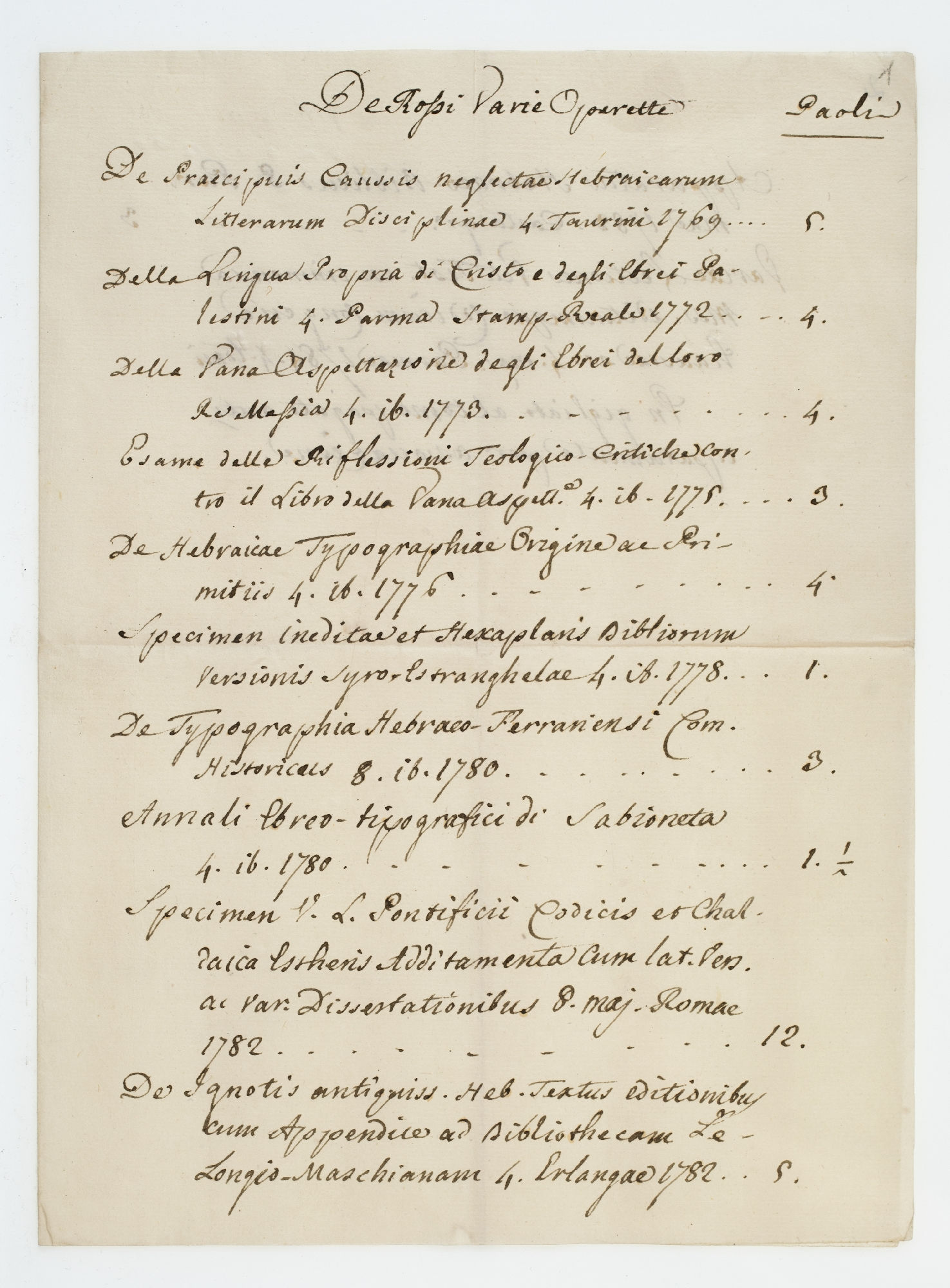 De Rossi Varie Operette [title]