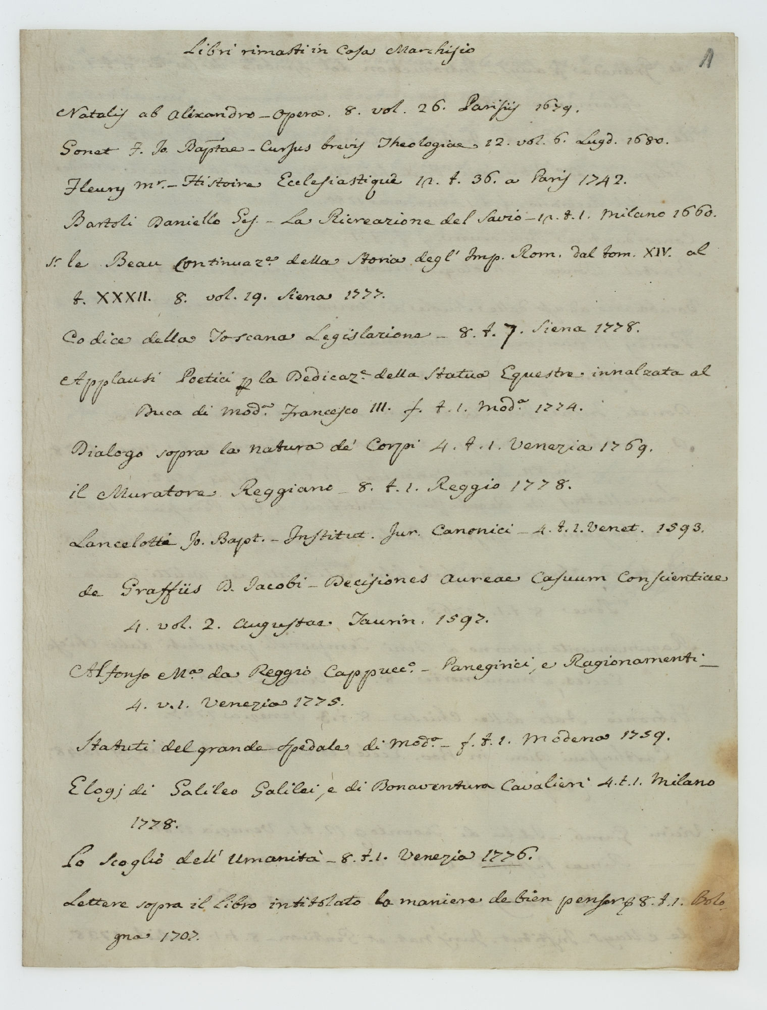 Libri rimasti in Casa Marchisio [title]