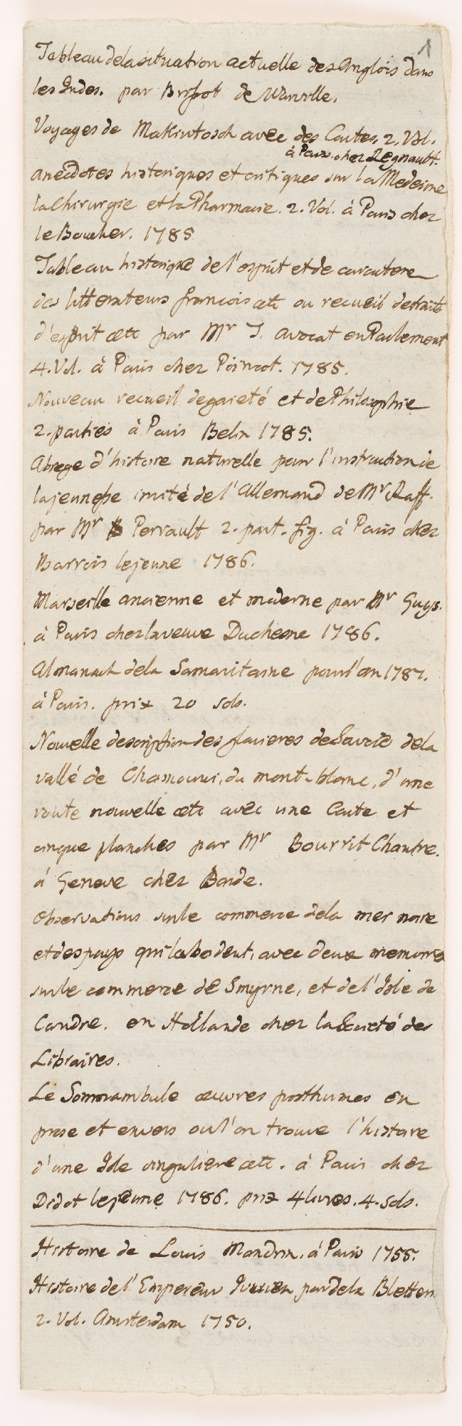 Tableau de la situation actuelle des Anglois dans les Indes. par Brissot [incipit]