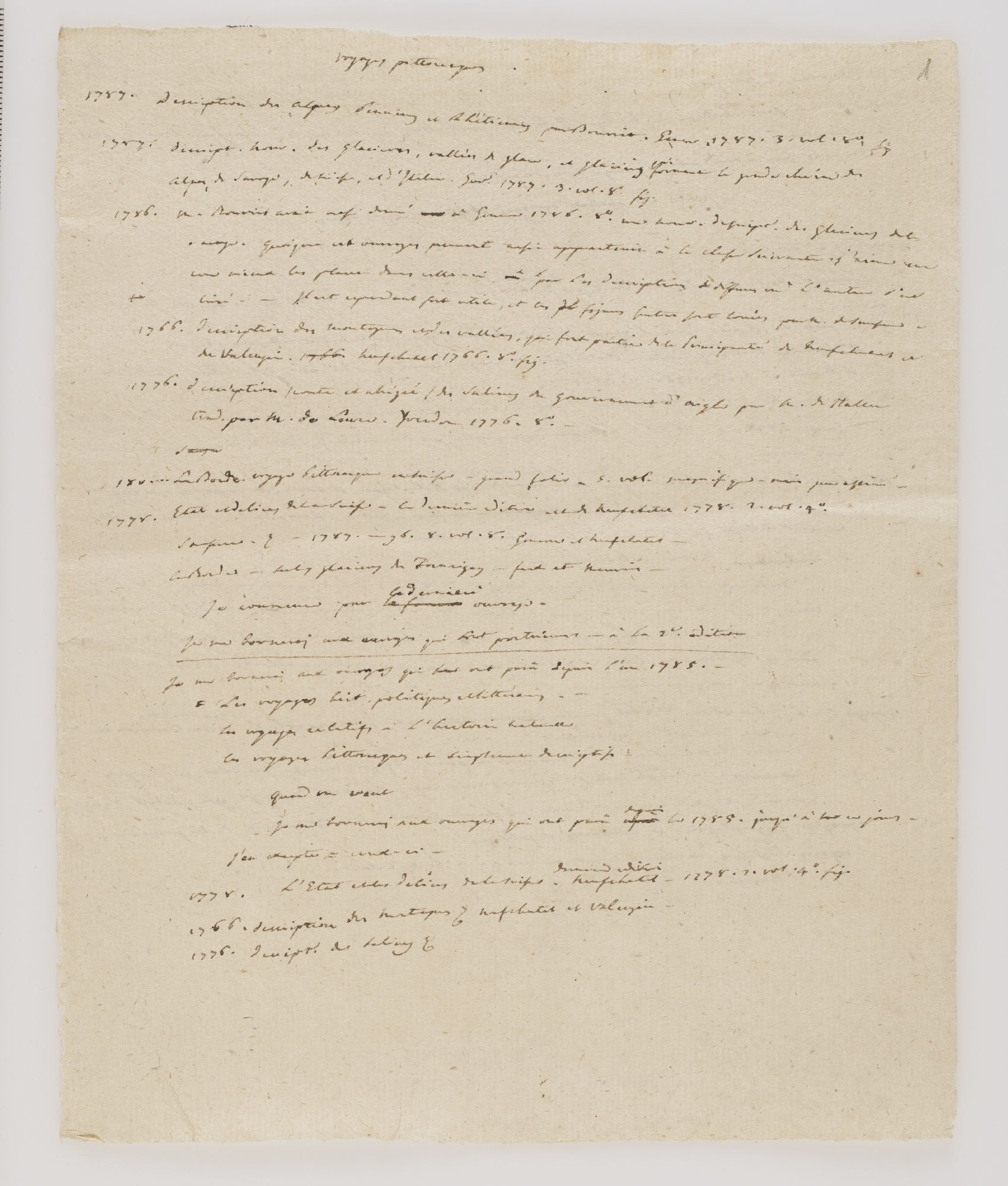 Voyages pittoresques [title, p.1]; Ouvrages historiques [title, p.2]