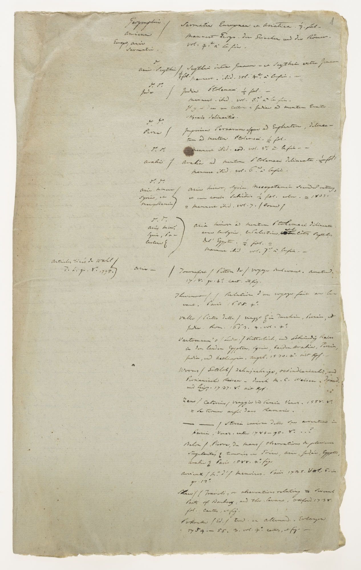 Geographie ancienne. Europe, Asie, Sarmatie. Sarmatia Europaea et Asiatica [incipit]