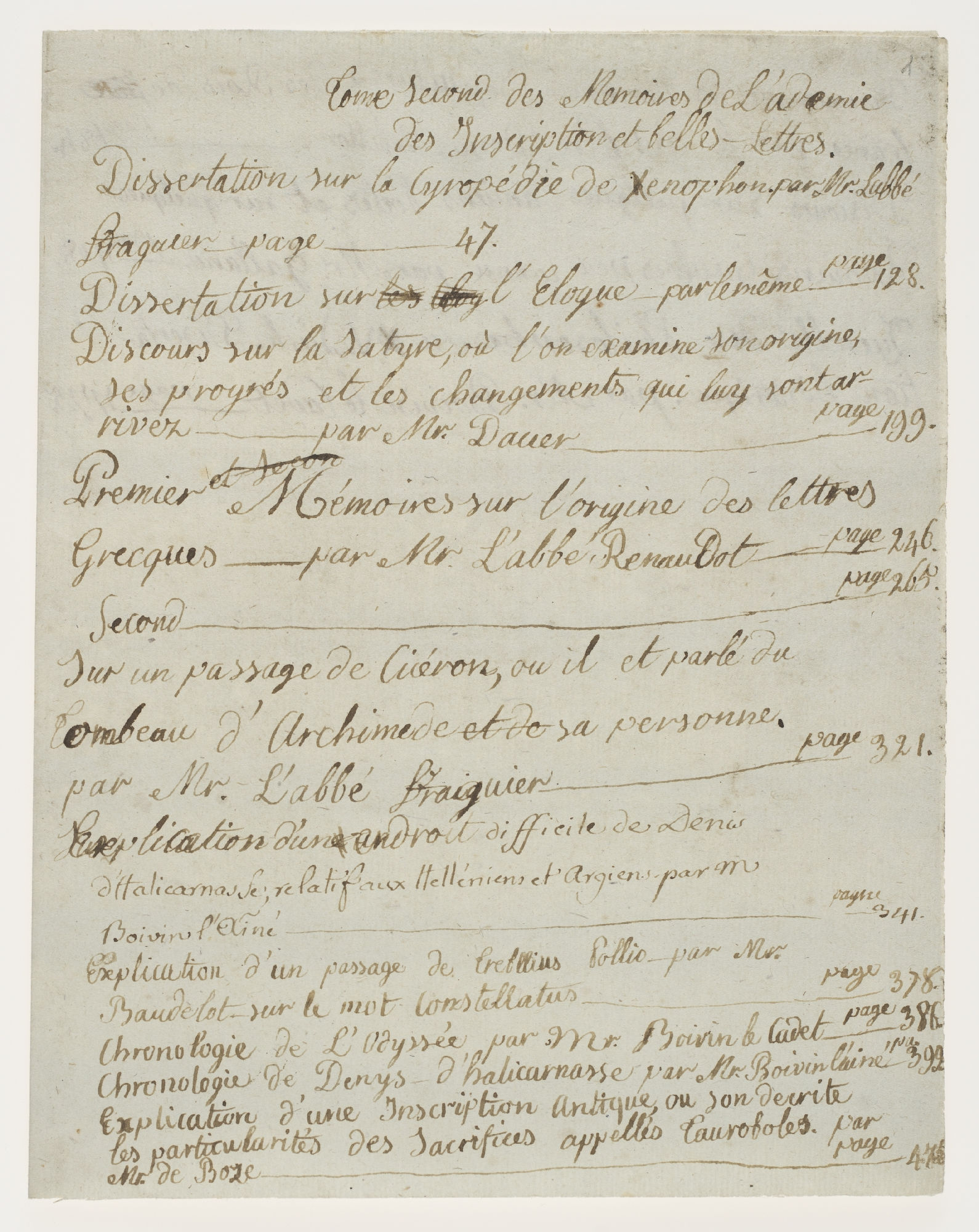 Tome Second des Memoires de L'ademie [!] des Inscription et belles-lettres [title]