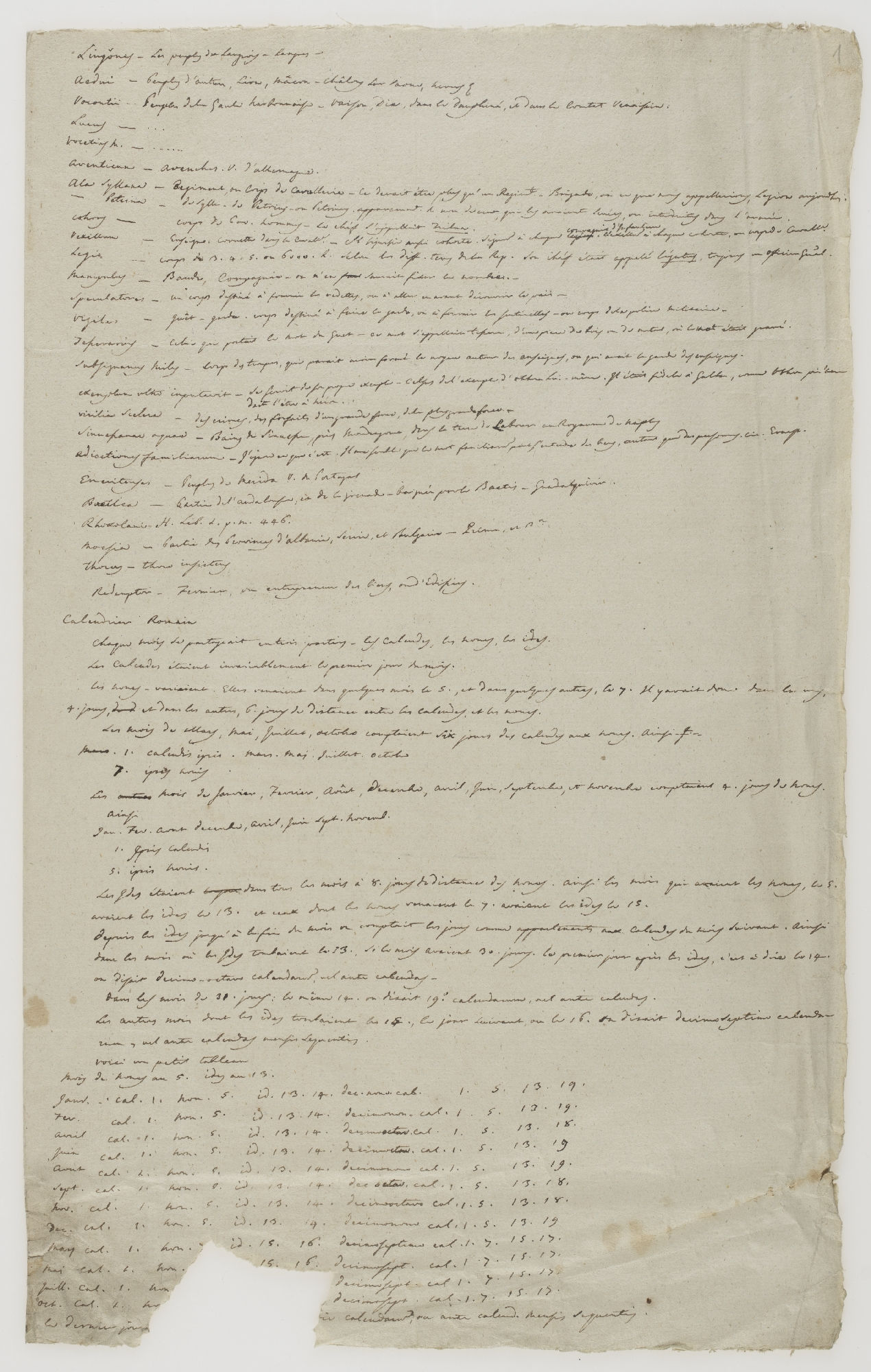 Lingones - Les peuples du Langrois - Langres [incipit]