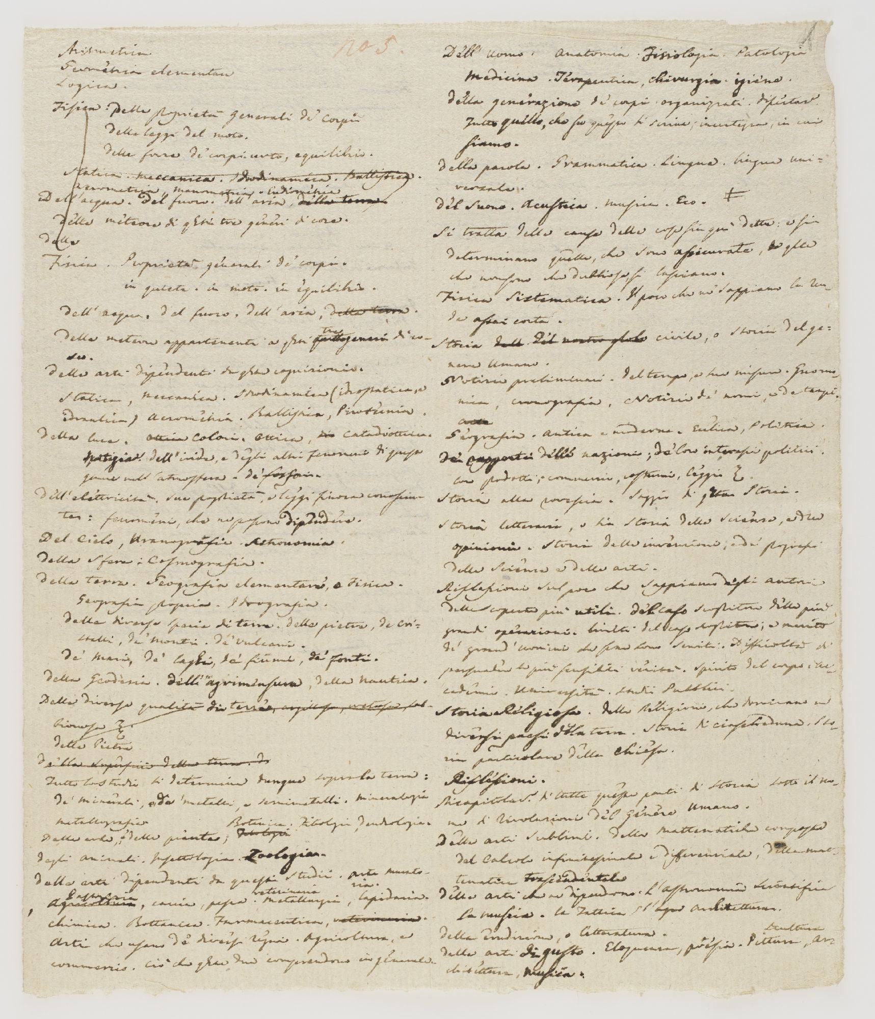 Aritmetica [incipit]