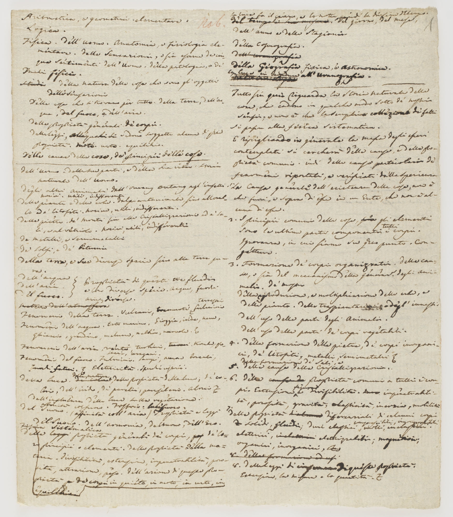 Aritmetica, e geometria elementare [incipit]
