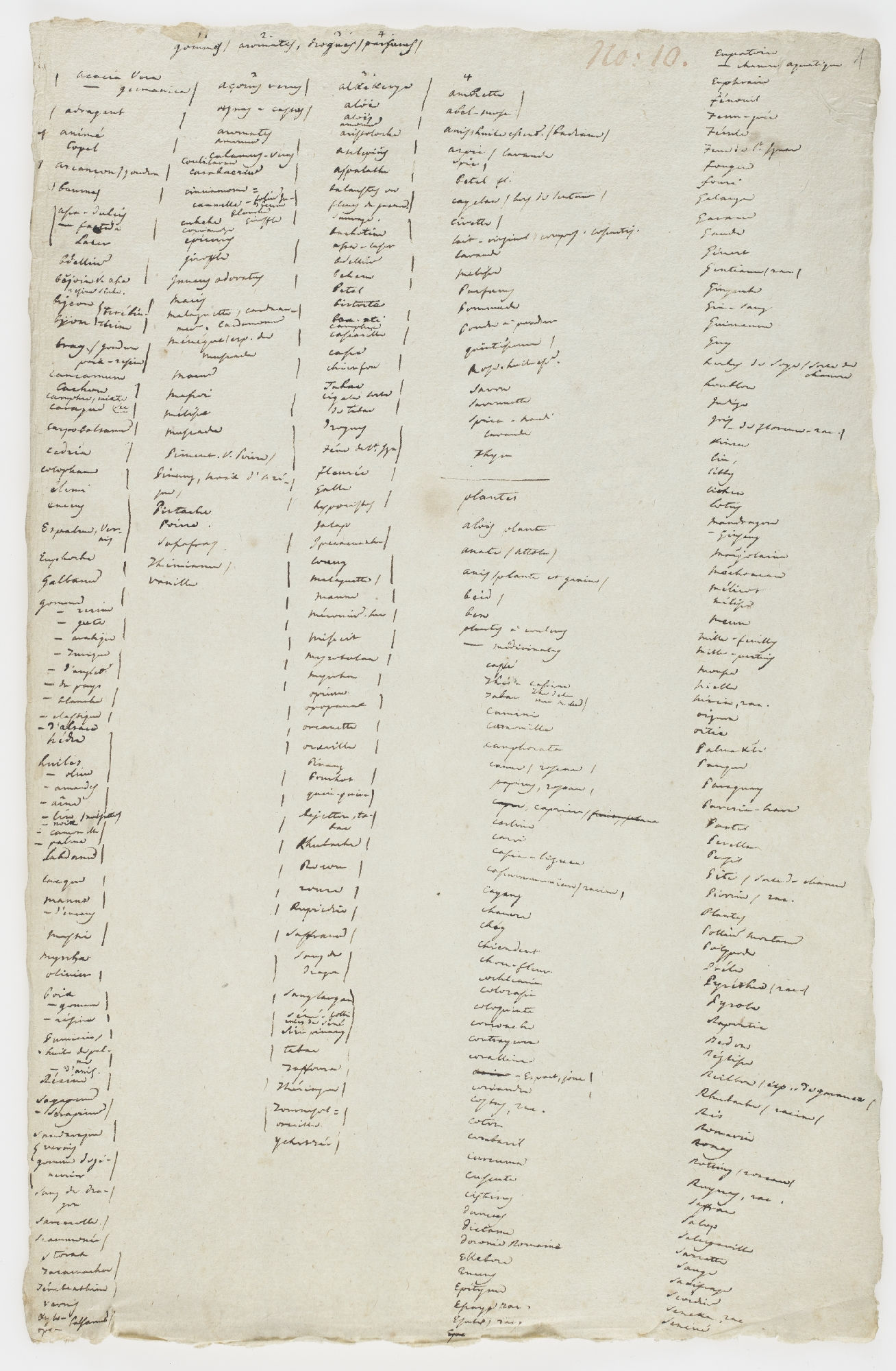 1. Gommes. 2. Aromates 3. Drogues 4. Parfums [incipit]