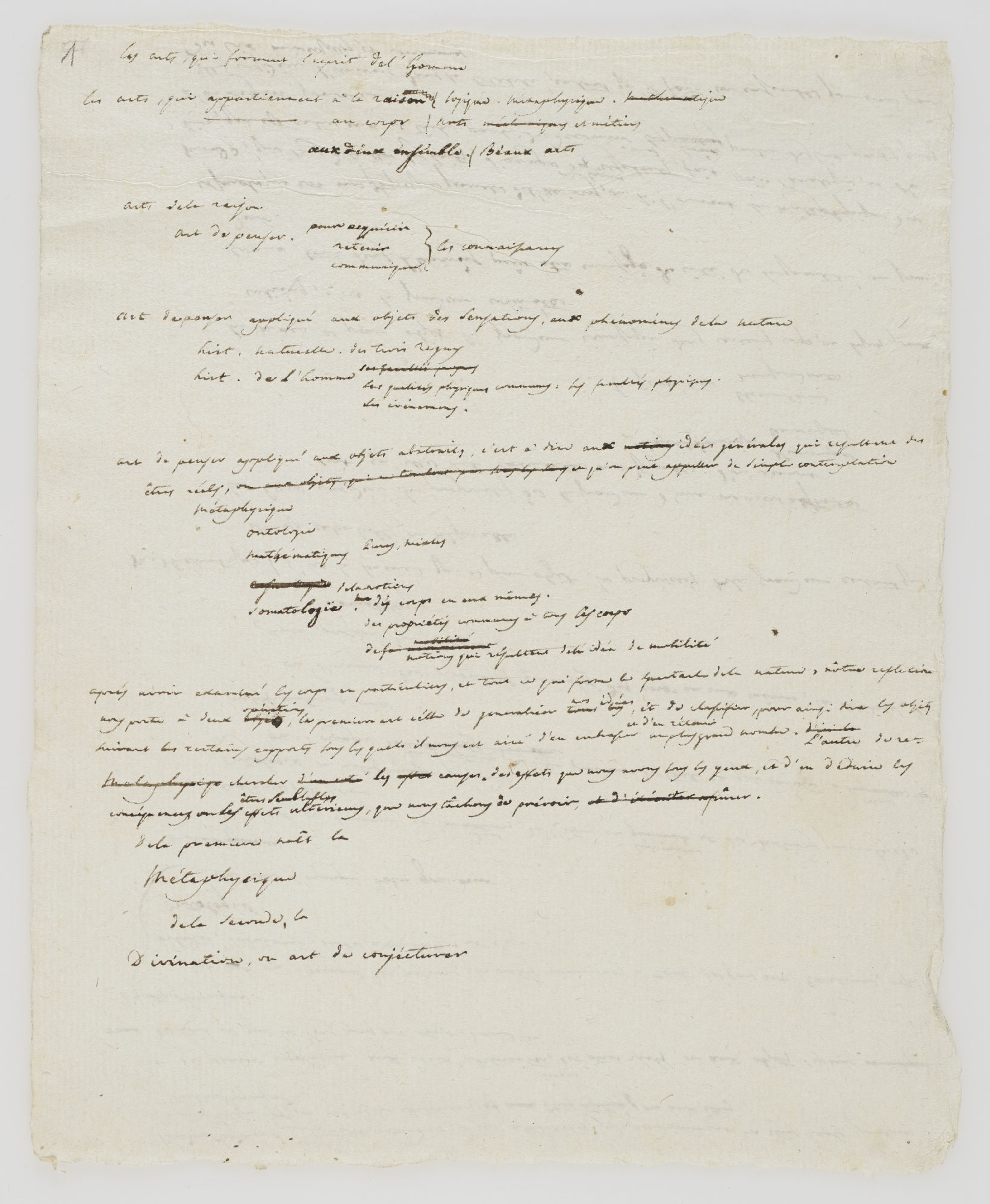 Les arts que formant l'esprit del'homme [incipit]
