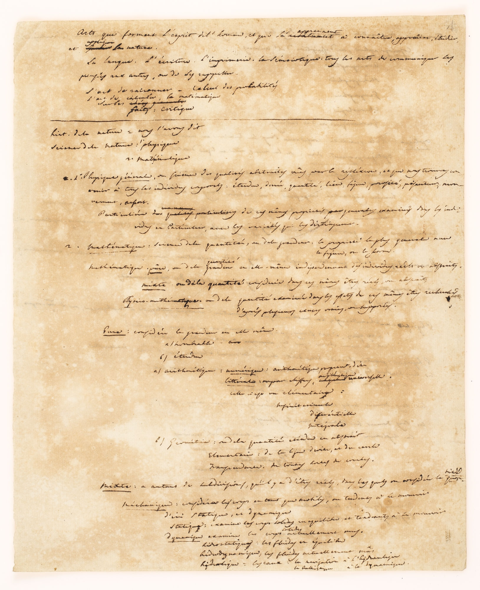 Arts que formant l'esprit del'homme [incipit]