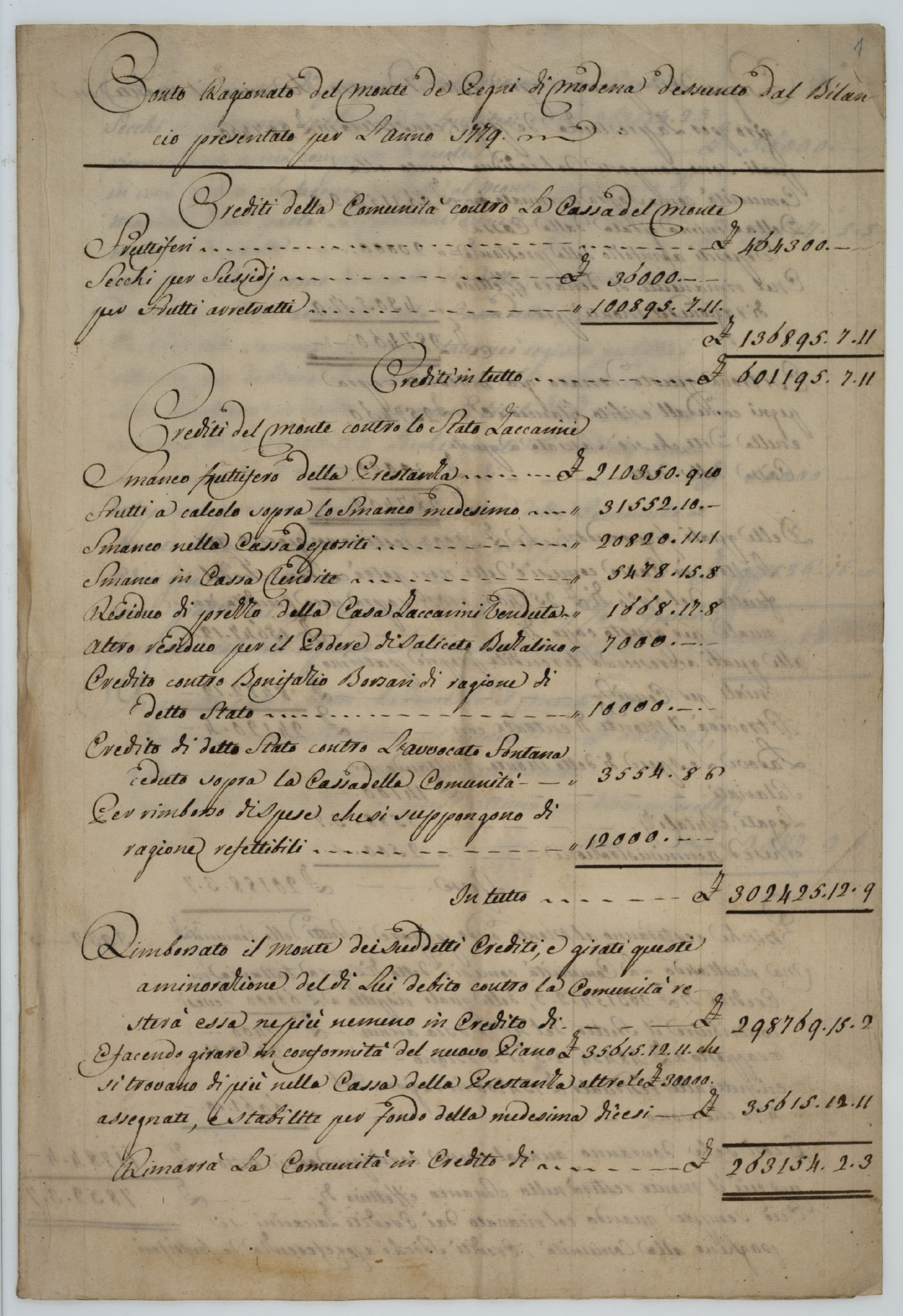 Conto Ragionato del Monte de Pegni di Modena [incipit]