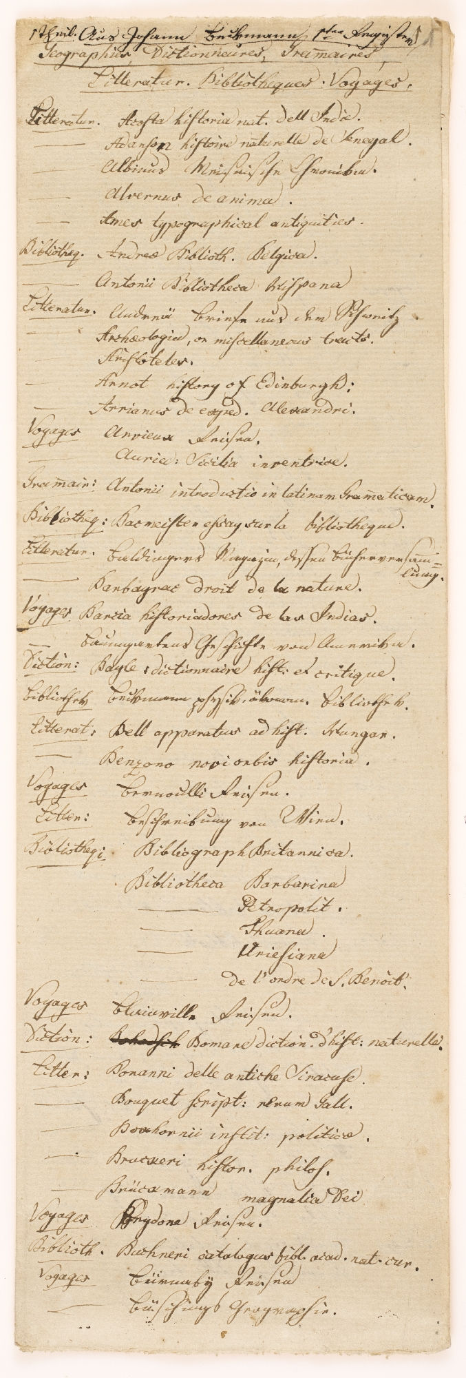 I theil. Aus Johann Bechmann 1ten Registen. Geographie. Dictionnaires. Gram[m]aires, Litteratur. Bibliotheques. Voyages. [title]