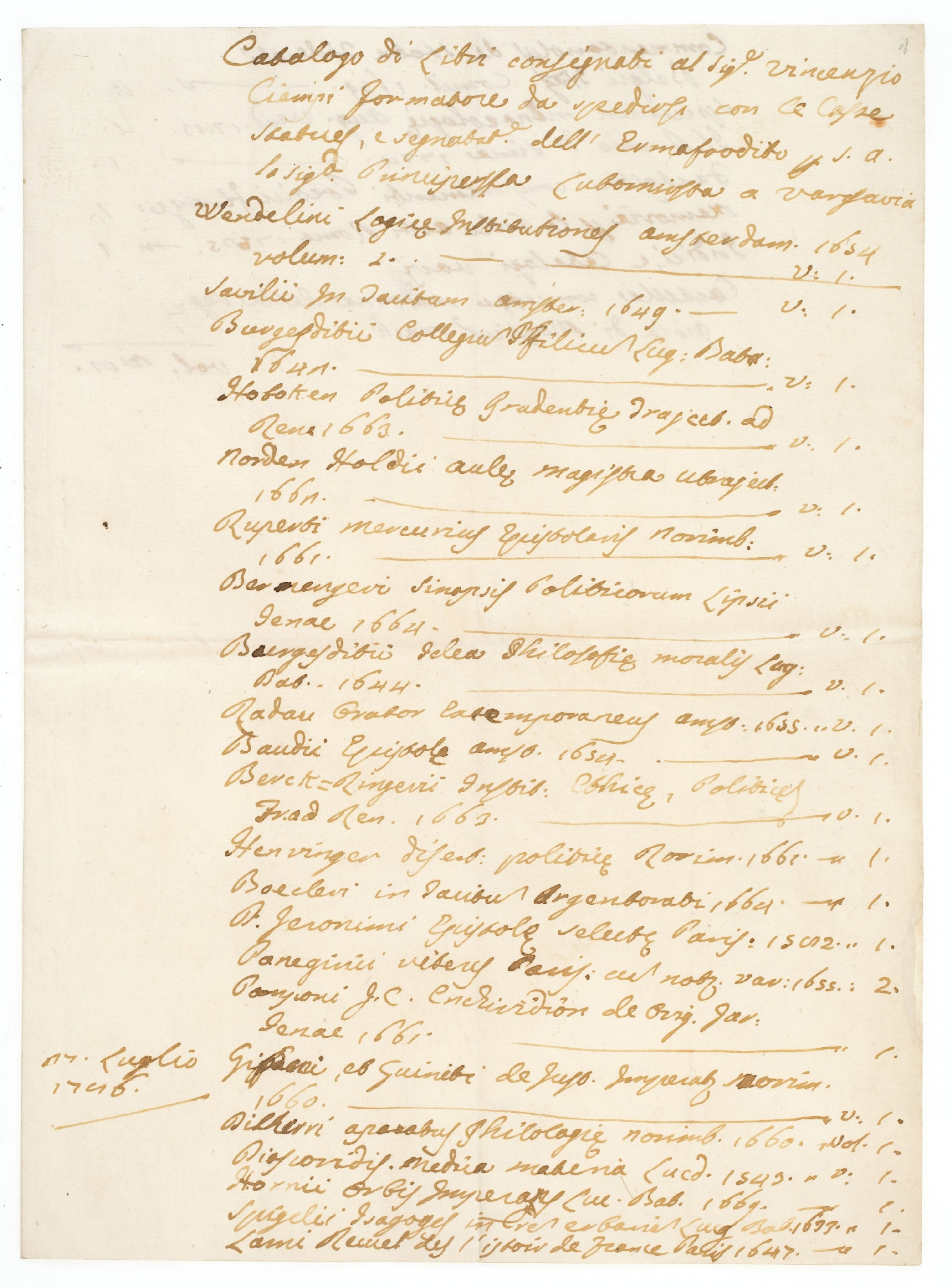 Catalogo di Libri consegnati al Sig. Vincenzo Ciampi formatore [title]