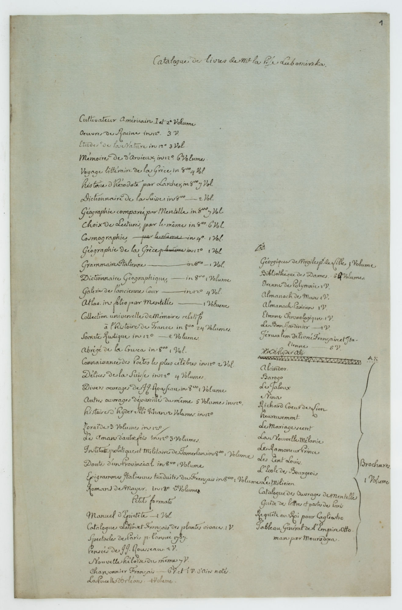 Catalogue de livres de M[adam]e la P[rince]sse Lubomirska [title, p. 1];  Livres de M Henri Lubomirski [title, p. 2] 