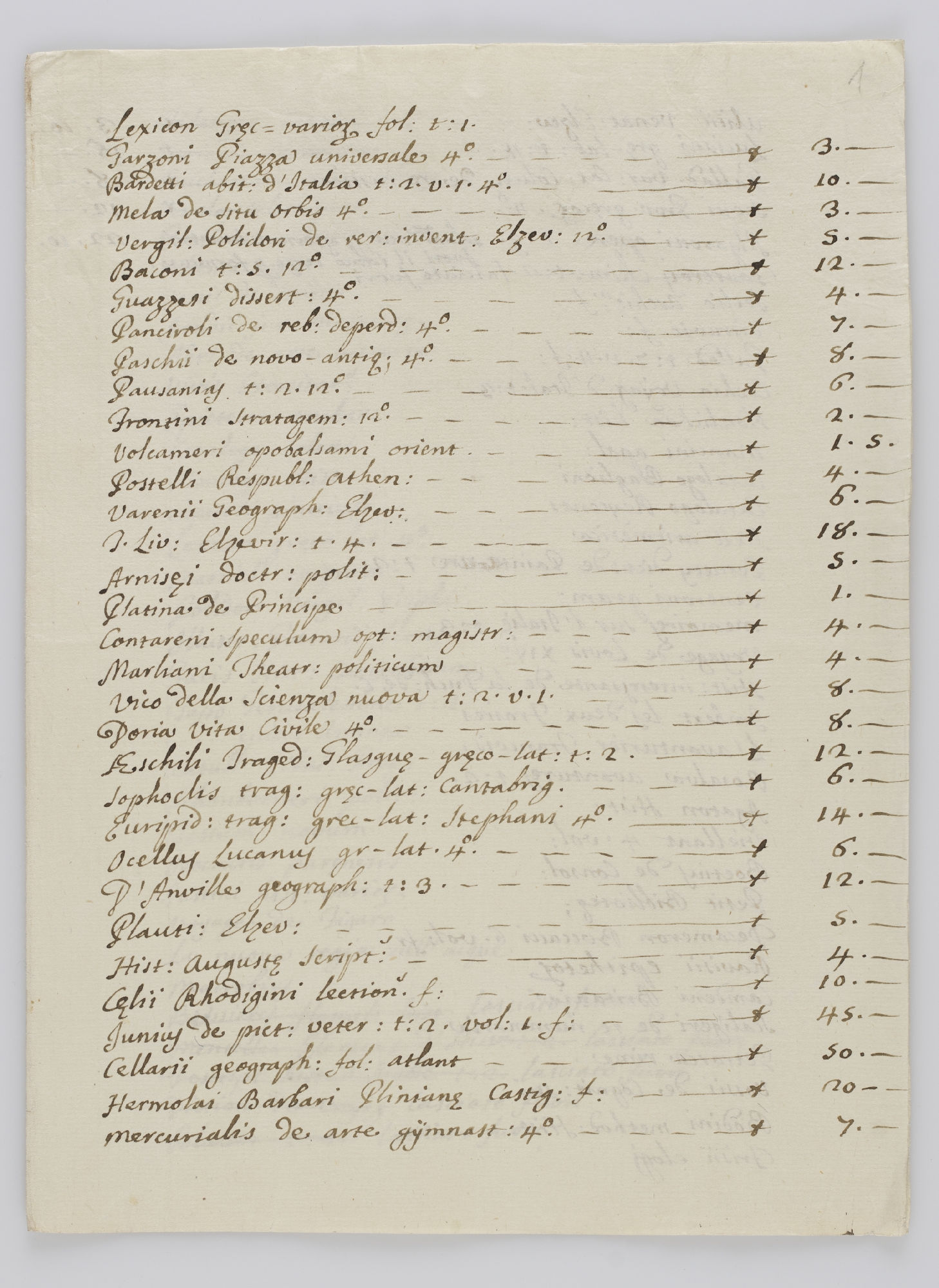 Lexicon Grec-varior. fol: t: 1. [incipit]; Le tout envoye a Mr. dall'Aglio par Mr. Sacranza le 28. Octobre 1785 [excipit]