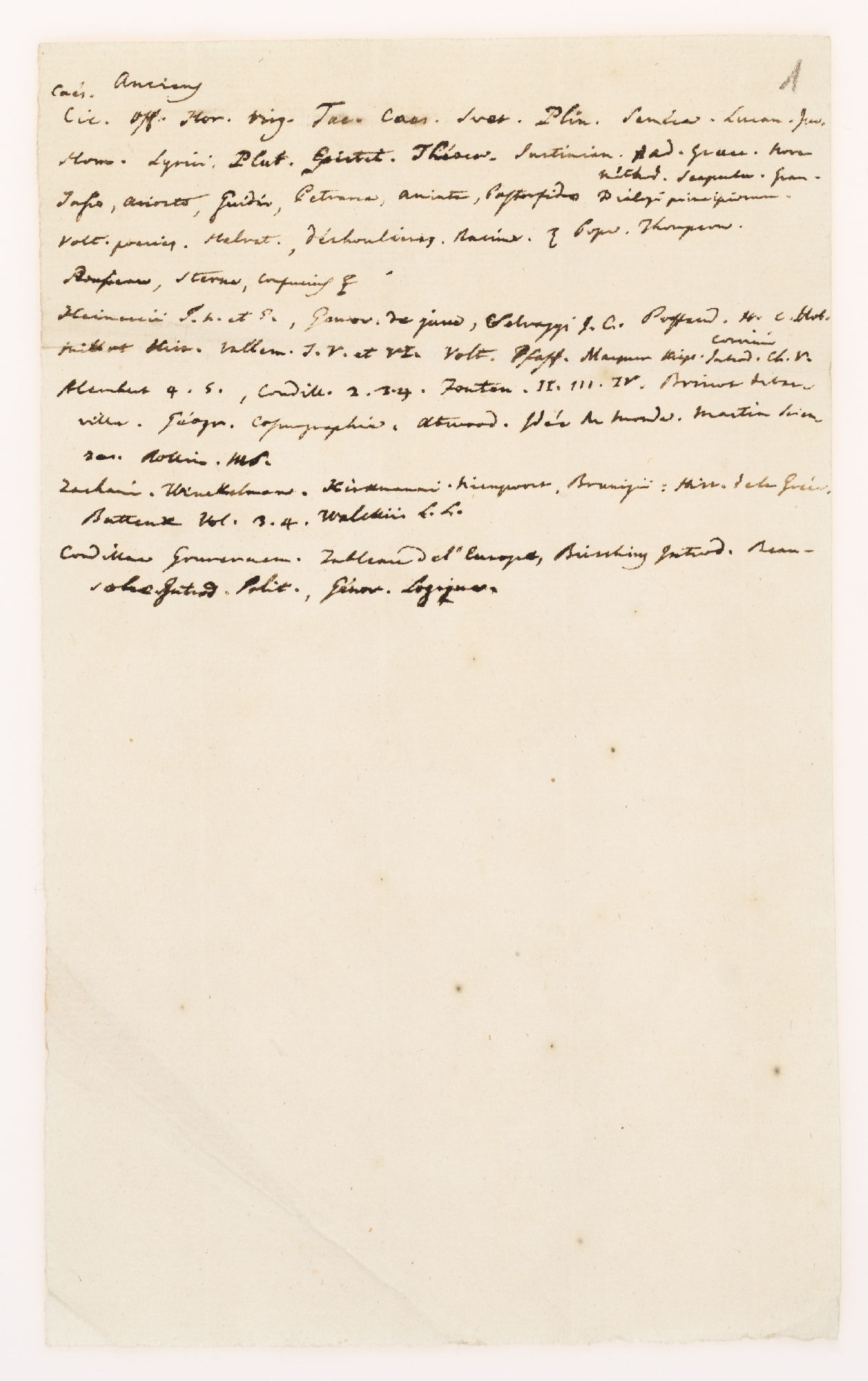 Anciens. Caes. [incipit]