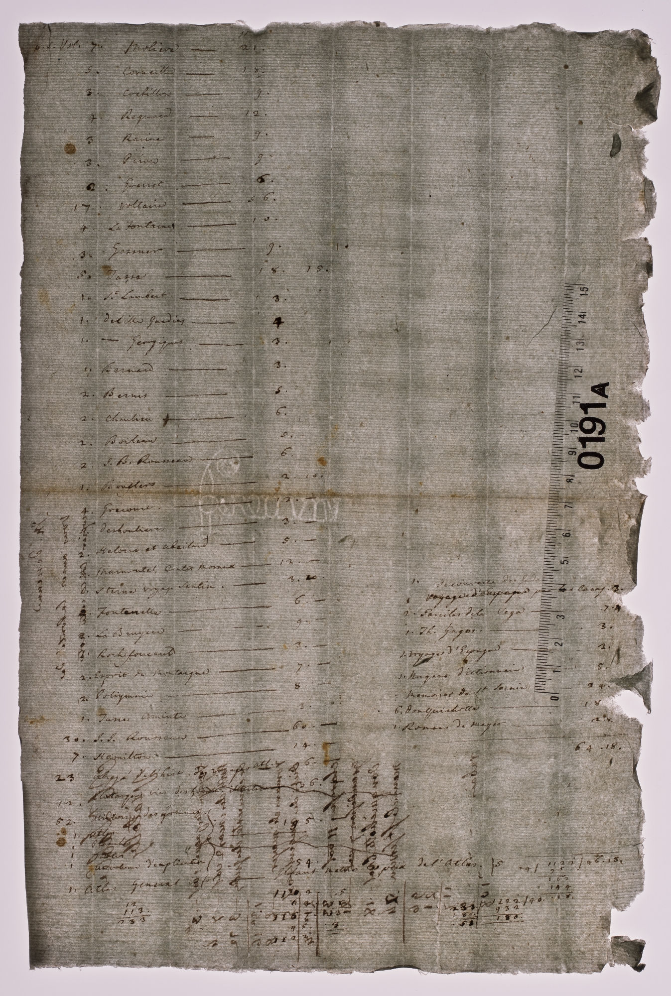 M. Denenn. [?] vous aurez la bonté de copier toute cette note [incipit]

