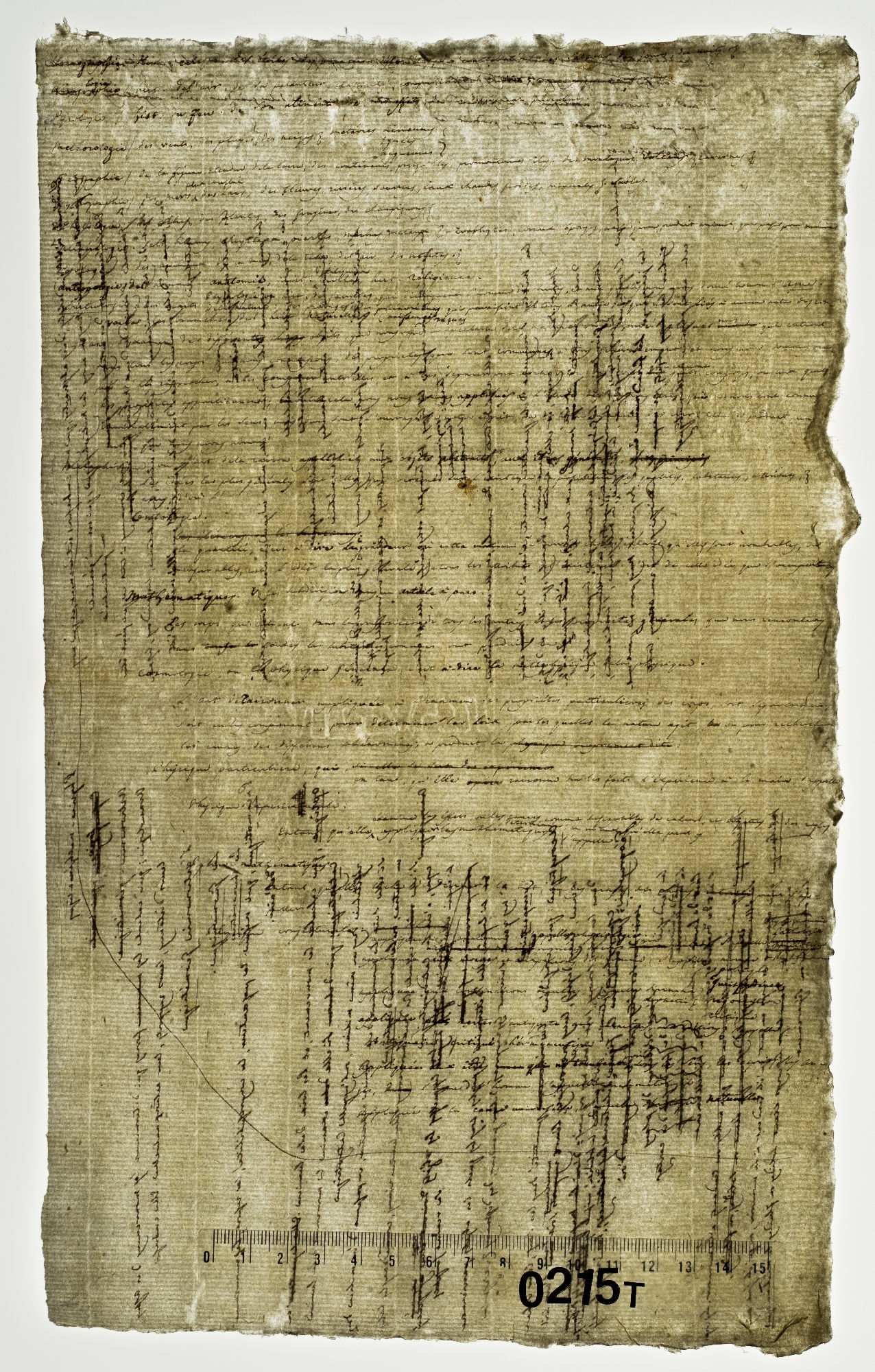 Physics - mathématiques [incipit p.1]